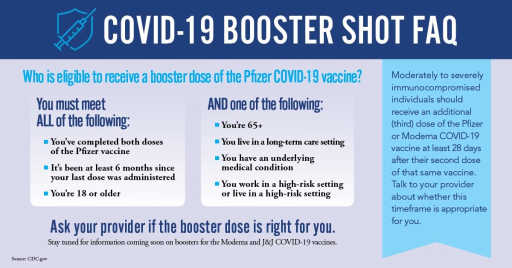 Register dose for to how booster Booster dose